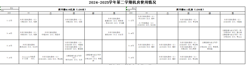 702B
